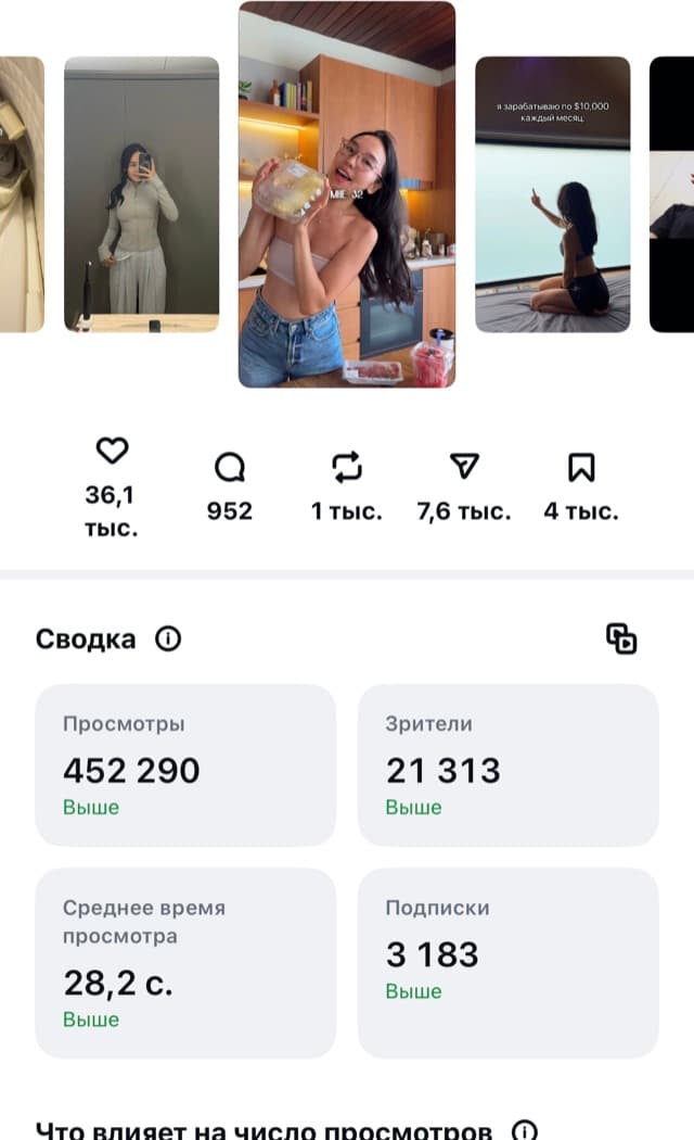 Статистика рилса Сауле в Instagram: 452 290 просмотров