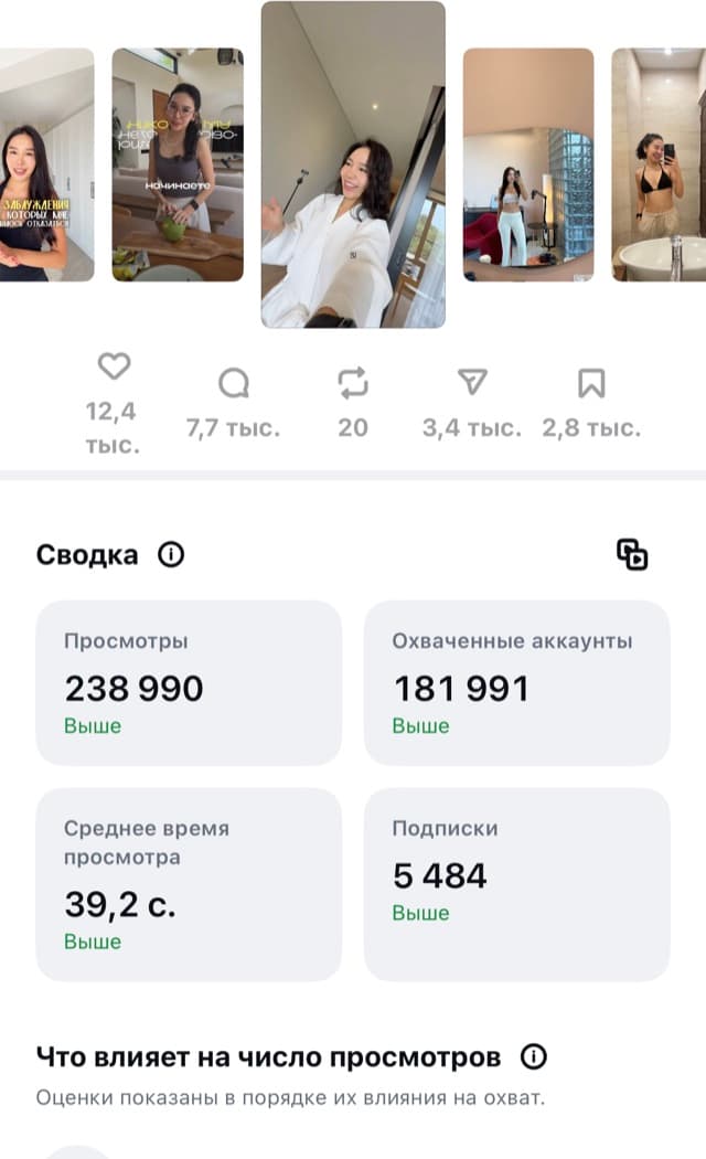 Статистика рилса Сауле в Instagram: 238 990 просмотров